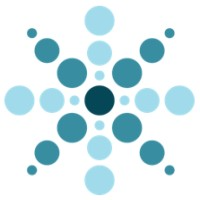 Multiplier Capital