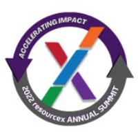 Resource Exploration (ResourceX)