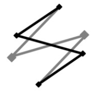 Salience Labs