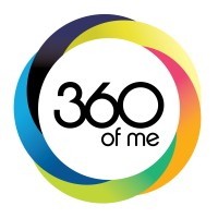 360ofme