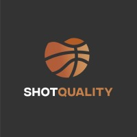 ShotQuality