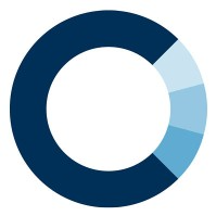 Closed Loop Partners