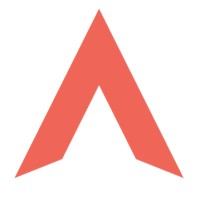 AFI Capital Partners