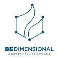 BeDimensional S.p.a.