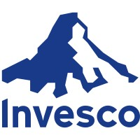 Invesco Private Capital