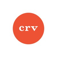 CRV