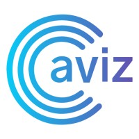Aviz Networks