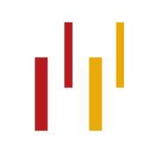 Renaissance Asset Management