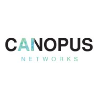 CANOPUS Networks